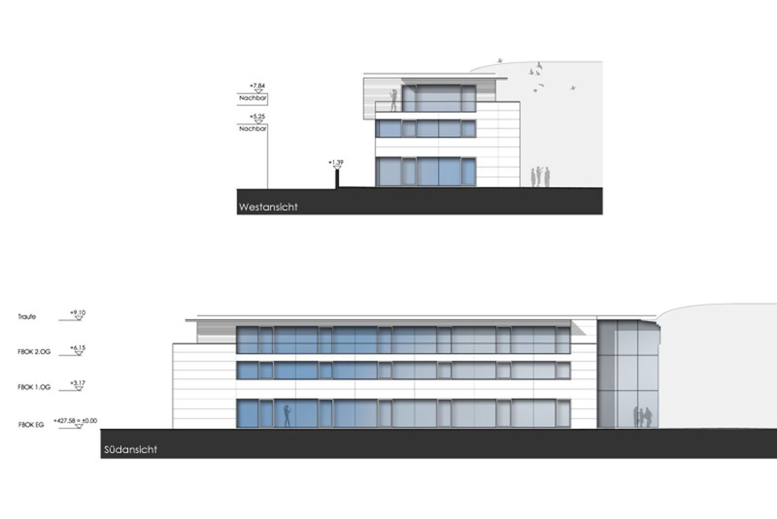 Nürnberger Versichungen